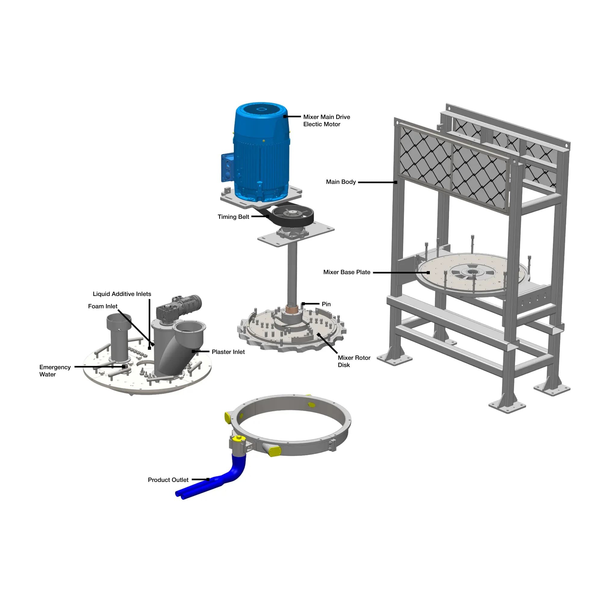 Plasterboard Mixer